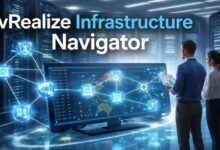 vRealize Infrastructure Navigator