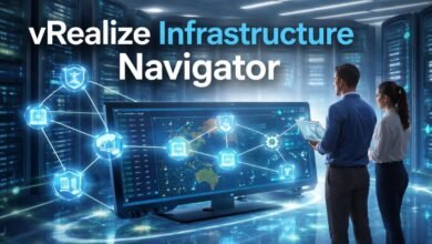 vRealize Infrastructure Navigator